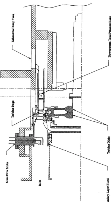 Figure  2-2:  MIT  Blowdown  Turbine  Facility  Flow  Path