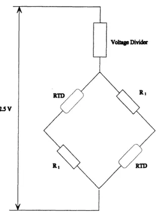 Figure  3-6:  Schematic  of  Six-wire  Wheatston  Bridge  RTD  Circuitry  with  Voltage  Divider