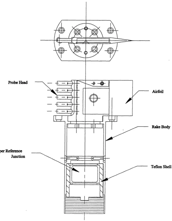 Figure  3-7:  Five-Head  Downstream  Total  Temperature  Rake  DrawingProbe HeadCopper ReferenceJunction Airfoil Rake Body_  ~_ __I__  I_  _)L