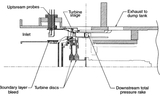 Figure  2-4:  Test  section  flow  path.