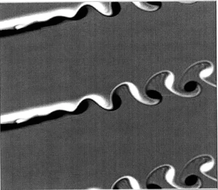 Figure  3-1:  Vorticity  contours  indicating  vortex shedding  behind  the blade  trailing  edge