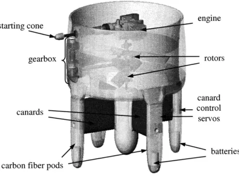 Figure 2.7  Alpha  II prototype,  with redesigned  forebody.