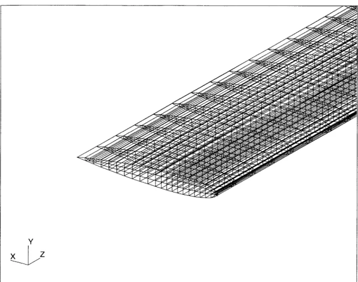 Figure  2-58:  Finite  element  mesh  of  the  three-layer  design  used  in  Nastran  (5550  elements, 13617  degrees  of freedom)