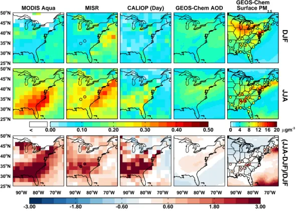 Fig. 1. Seasonally averaged total column AOD for winter (DJF, top row) and summer (JJA, middle row) for December 2006–August 2009 as observed by MODIS (column 1), MISR (column 2), and CALIOP (daytime, column 3) gridded to 2 ◦ × 2.5 ◦ and compared to simula