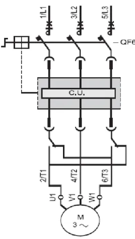 Figure I.9 : Circuit de puissance d’un démarrage double sens avec inverseur [6]. 