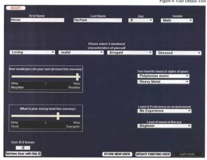 Figure 4:  User Details  Tool