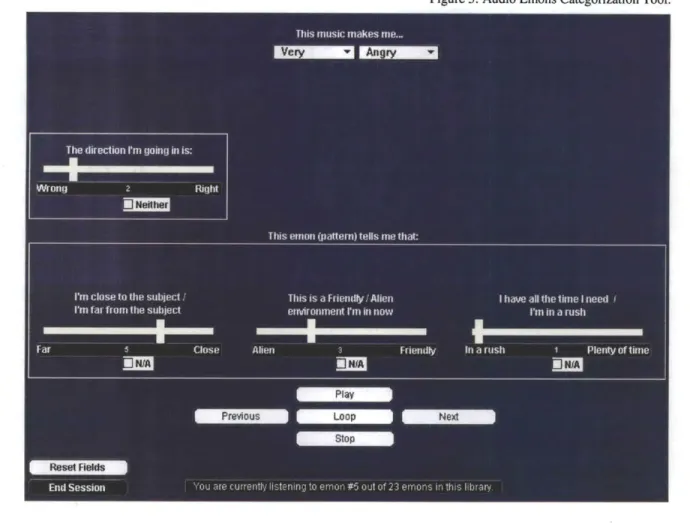 Figure  5:  Audio Emons Categorization  Tool.