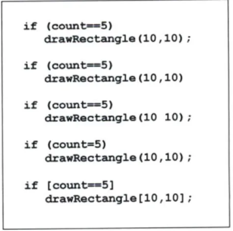 Figure  2.2.2.2.  The first  statement is  syn- syn-tactically  correct. The  other four  are not.