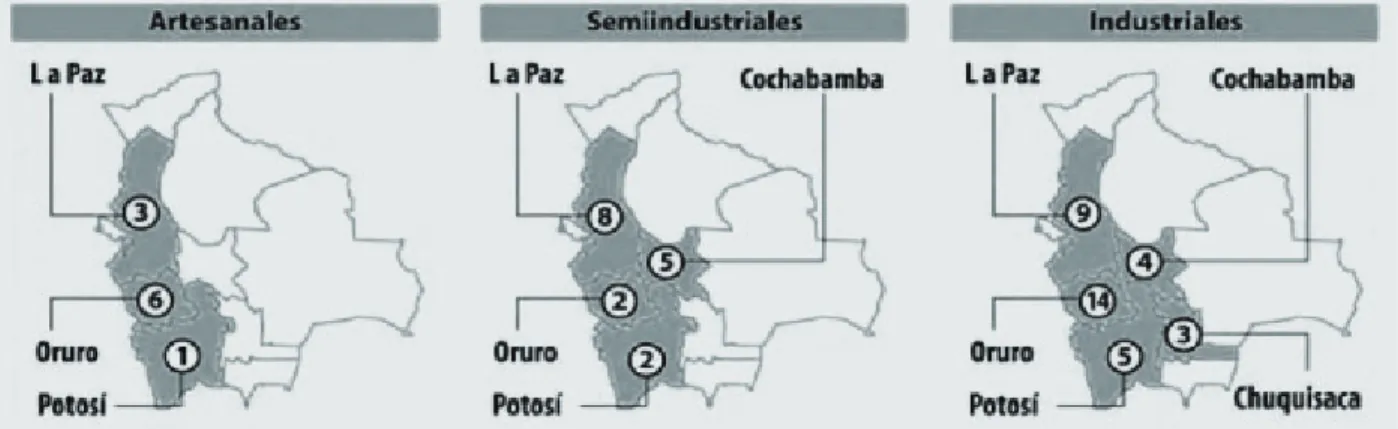 Figura 1: Plantas procesadoras de quinua por departamento y tipo en Bolivia. Fuente: IBCE / Comercio  exterior n°210, página 13, marzo del 2013.
