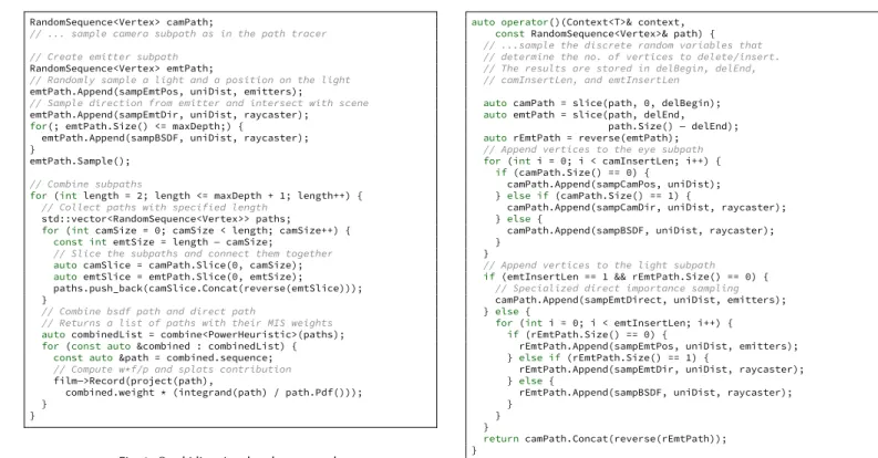 Fig. 7. Our bidirectional mutation code