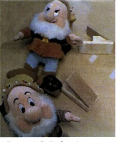 Figure  18:  Doll's Stand Wireless  Communication