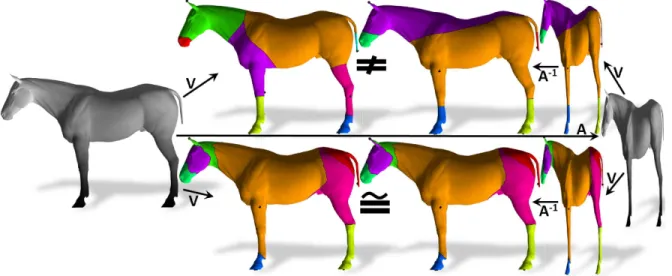 Fig. 5: Voronoi diagrams using ten points selected by the farthest point sampling strategy