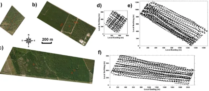 Figure  2.  Satellite  views  of  the  three  forest  study  areas  (panels  a,  b  and  c;  from  Google  Maps)  and  examples  of  trajectories  of  the  airborne  lidar  overflying  each  of  the  areas  (panels d, e and f)