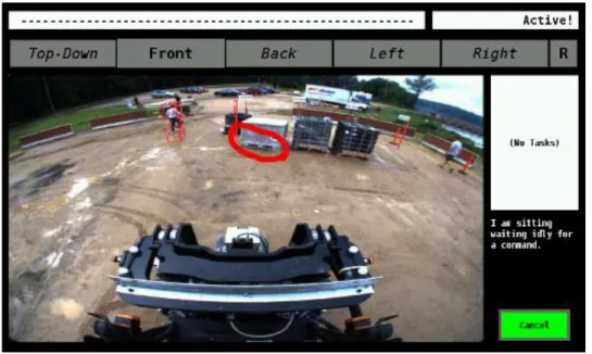 Figure 2.3  Human supervisor commands the robotic forklift to pick up  the circled pallet [7]