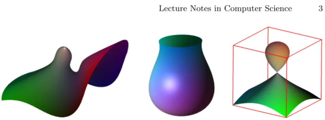 Fig. 2. Cubic surface examples. They are all clipped outside the domain [−1, 1] 3 (rep- (rep-resented by a cube in the last image).