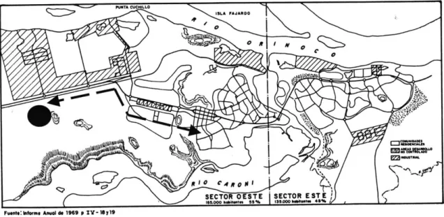 Fig. 2  General  Plan of Ciudad Guayana  and initial views  of the settlement July  1991.