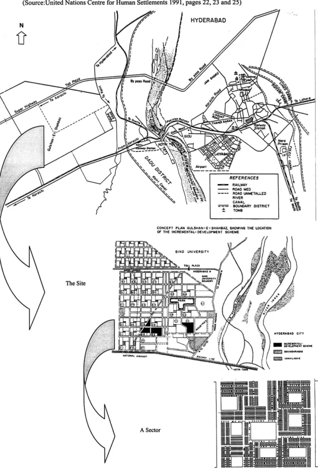 Fig. 6  General  Plan  of  Hyderabad,  the  Gulshan-e-Shahbaz  sites  and  services,  and  a sector  of the  Incremental  Development  Scheme  or &#34;Khuda-ki-Basti&#34;  of Pakistan