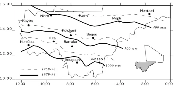 Figure X. Evolution de la pluviométrie moyenne entre les périodes 1959-78 (pointillés) et  1979-98 (traits pleins) au Mali source : Traoré et al