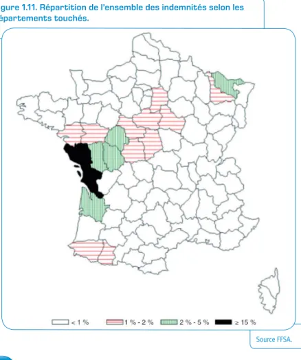 Figure 1.11. Répartition de l’ensemble des indemnités selon les  départements touchés.