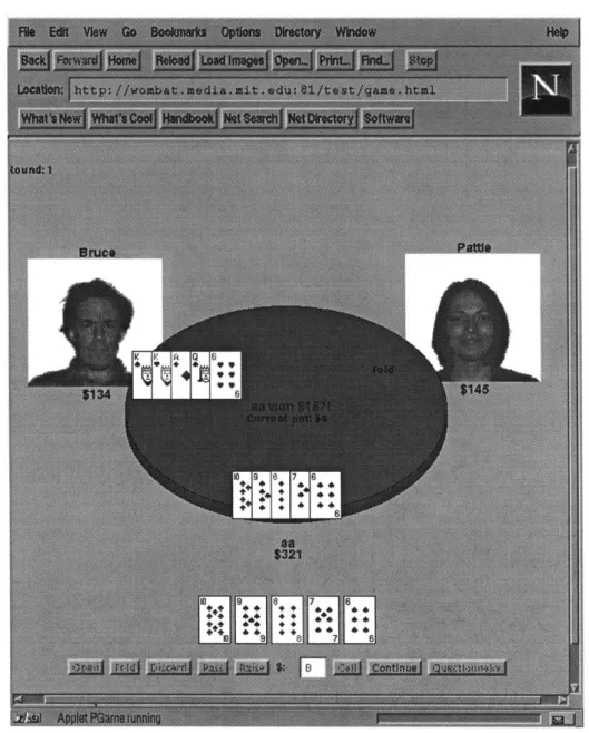 FIGURE  14.  The  poker game  environment for the GENDER  experiment