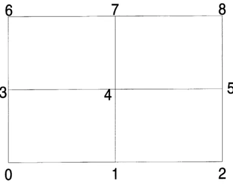 Figure  4-2:  Grid  network