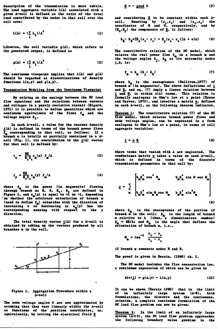 Figure  1,  (s)  is equal to  +1  or  -1.  dep  o  la  n  sds  am