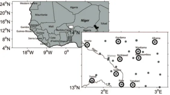 Figure 1: Rain gauges (all dots) and inquired villages (circled in black) network across Niamey Squared Degree.