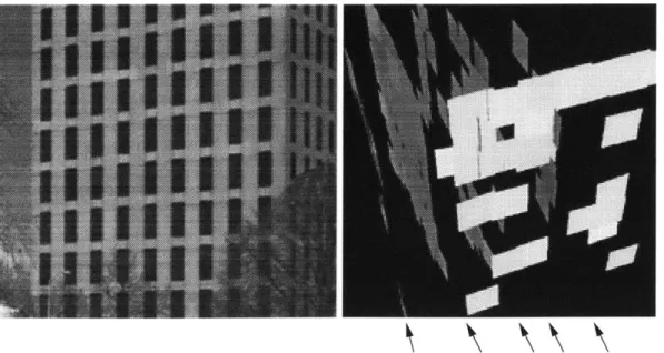 Figure  3.5:  Repeated  building textures  can cause  false correlations,  a stereo  vision fencepost problem