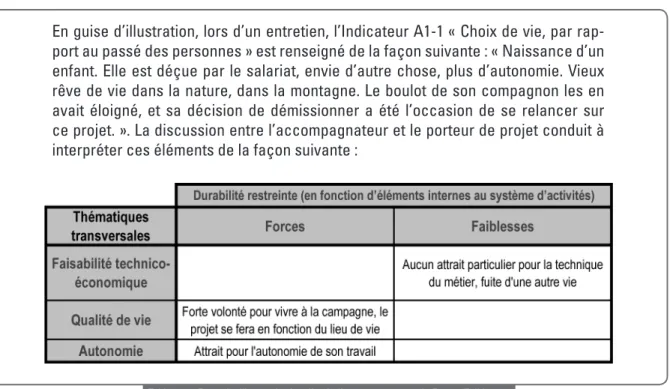 Tableau 4 - Exemple d’interprétation d’un Indicateur en termes de Forces/Faiblesses