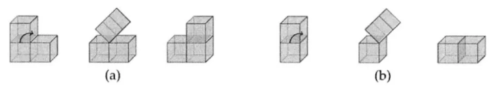 Figure  5-1:  Pivoting moves.