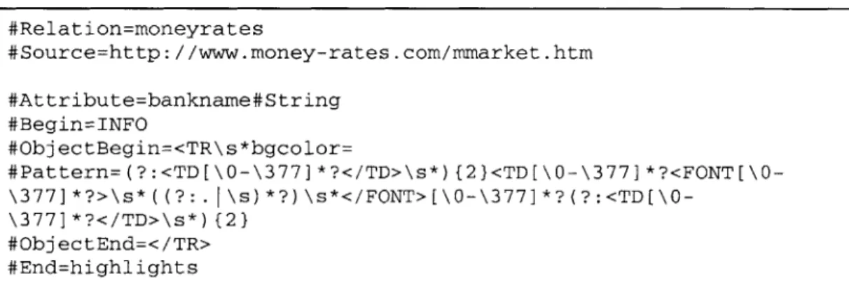 Figure 7.  Sample  Spec  File Listing.