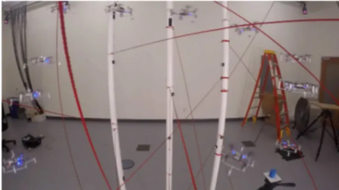 Fig. 1: Composite image of a single quadrotor, the Crazyflie Nano Quadcopter, executing a trajectory found using IRIS and MISDP through an environment of 20 interwoven strings and 6 poles contained in a cubic meter volume.