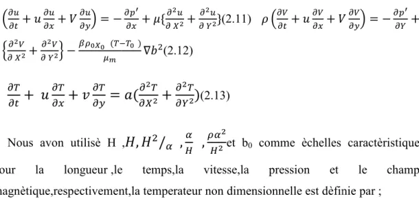 Figure 2.1: Configuration physique. 