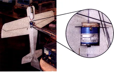 Figure  2-2:  Modeling  test  setup  and load  cell  placement