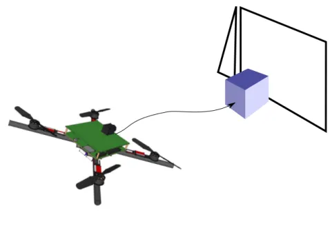 Figure 1-2: Scene Environment with quadrotor, marked window as scene target and target region to fly through (purple).