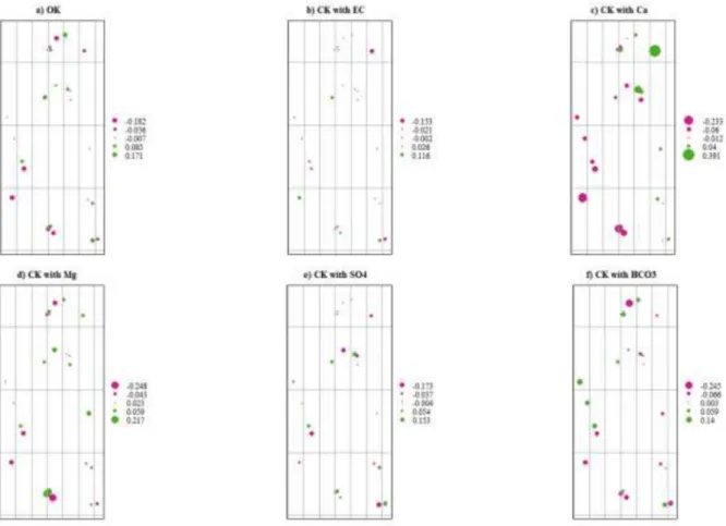 Fig. 7. Spatial distribution of the cross-evaluation errors for: a) Ordinary Kriging (OK), b) Co-Kriging (CK) with EC, c) CK with Ca, d) CK with Mg, e) CK with SO 4  and  f) CK with HCO 3 