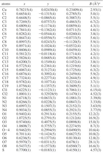 Figure 1. ORTEP perspective view of copper(II) complex 3 displaying the numbering scheme and selected bond distances and angles