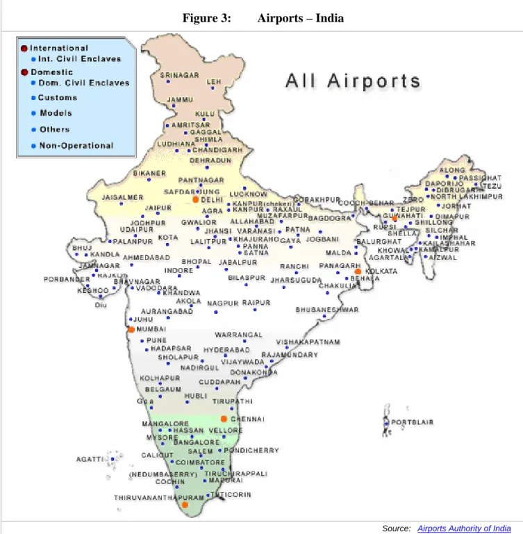 Figure 3:  Airports – India 