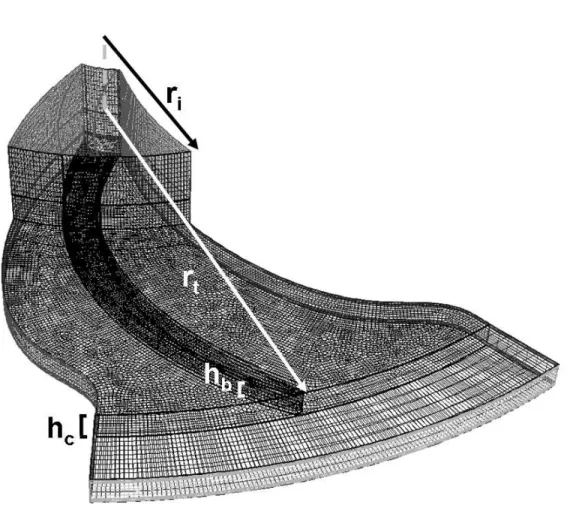 Figure 4.1: Structured CFD model grid. Grid is only shown on the face of solid–fluid and model boundaries, internal grid is not shown