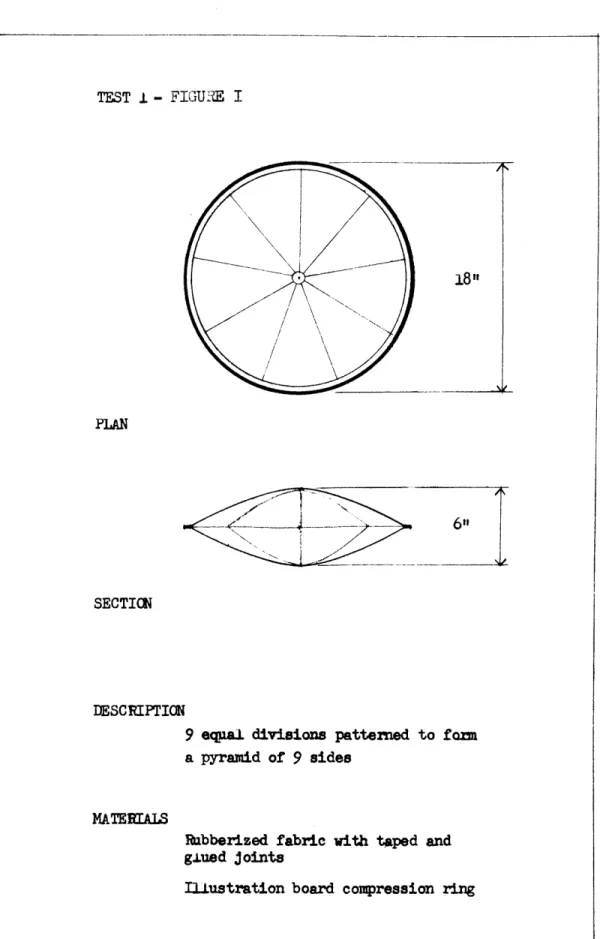 Illustration  board  copression  ringMATERIALS