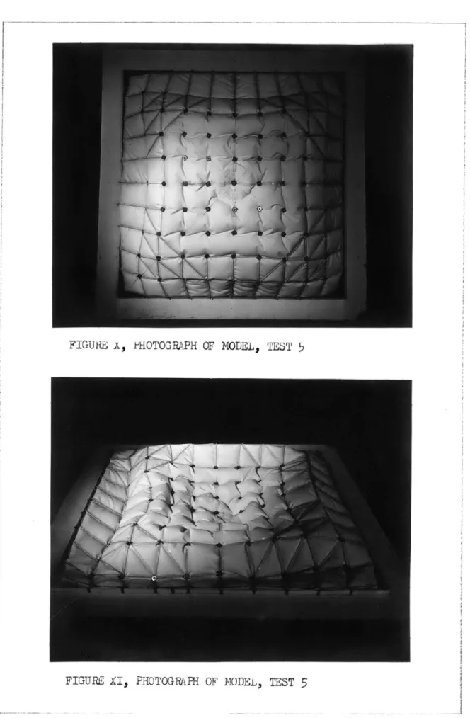 FIGURE  XI,  PHOTOGRAPH  OF  MODEL,  TEST  5