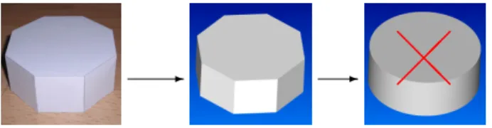 Figure 11 An octagonal piece ( left ) should be repre- repre-sented by an octagonal mesh ( center )