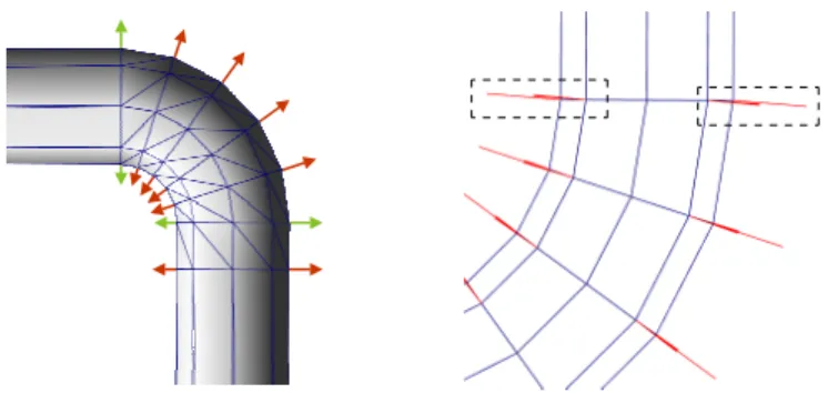 Figure 3 Normal estimation problem. Left: For a tubular mesh with fixed radius, one should expect the normals of vertices in rings  (circu-lar sections) to have a perpendicu(circu-lar direction to the ring’s normal