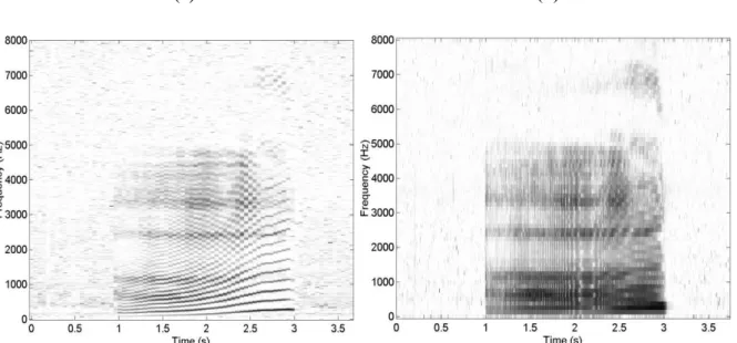 Fig II.4 Spectrogramme bande étroite (a) et spectrogramme large bande (b) d’une voyelle /a/ 