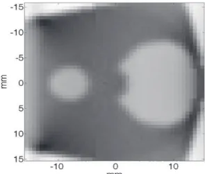 Figure 4. Simulated ultrasonic sinogram. The color corresponds to the signal envelope magnitude