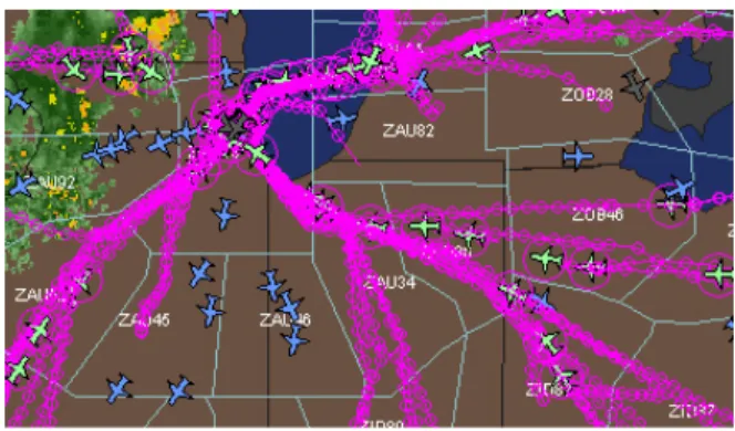 Figure 2.4: Example of arrival flows into O’Hare airport in Chicago (Histon et al. 2002)