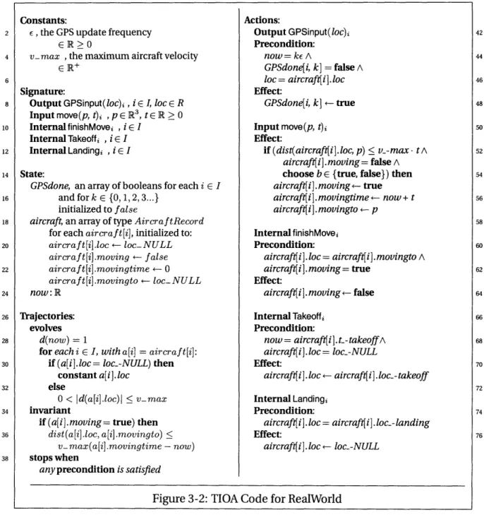 Figure  3-2:  TIOA Code for RealWorld
