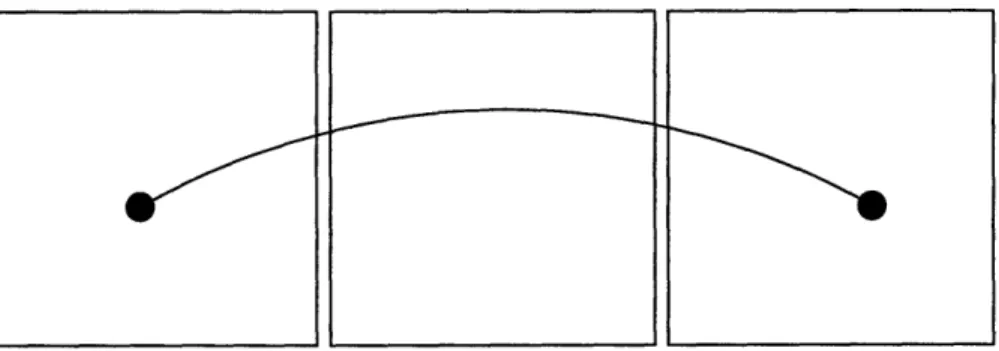 Figure 5-2: A Constraint on the Layout  of Vertices and Regions