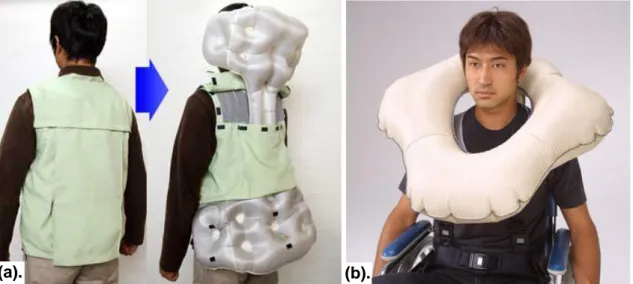 Figure 2-5: Suit-Based Airbag Systems marketed by the NIIS and Prop Company of Japan  (a)