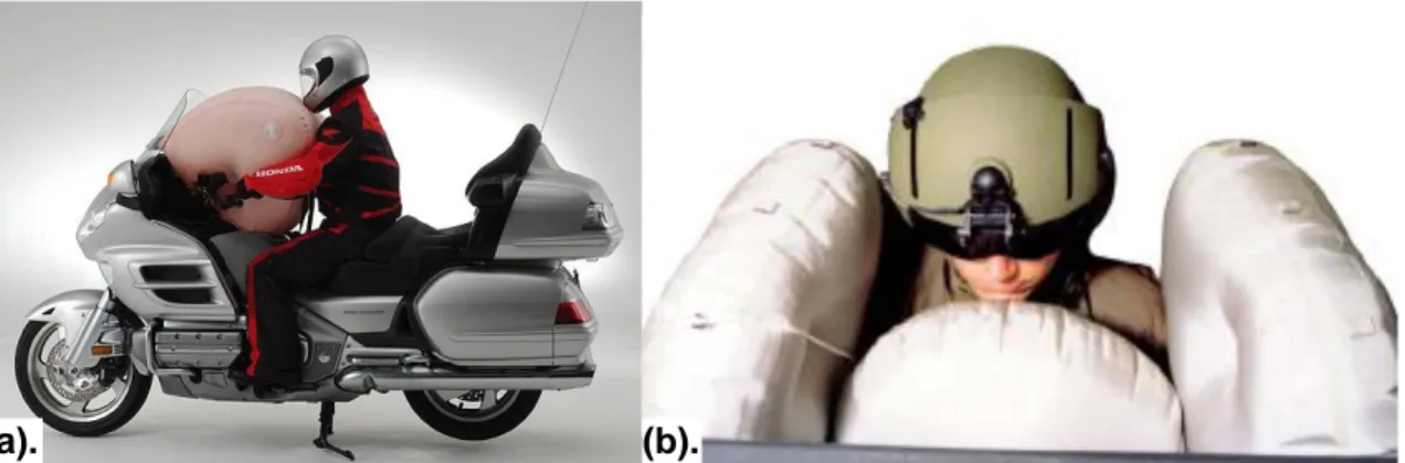 Figure 2-11:  Airbag Applications in Terrestrial Vehicles (a). The Honda Gold Wing 